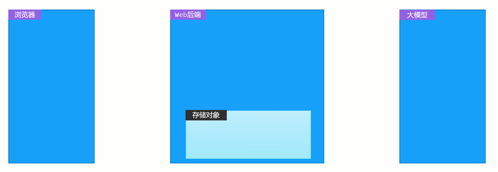 eed7834f-484d-415f-944e-c16ad2de95c6