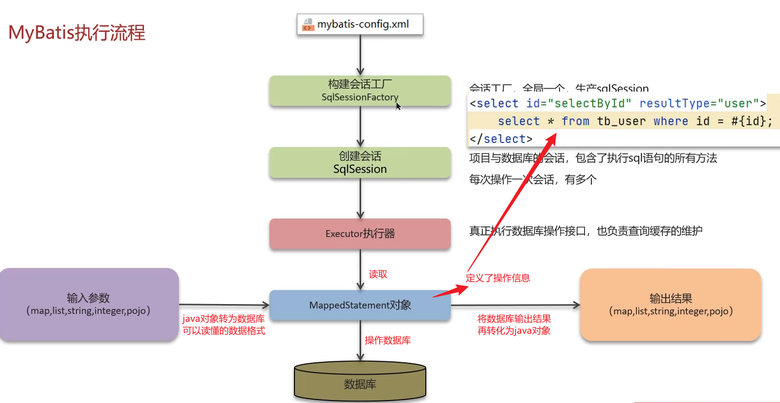 image-20250421230608971