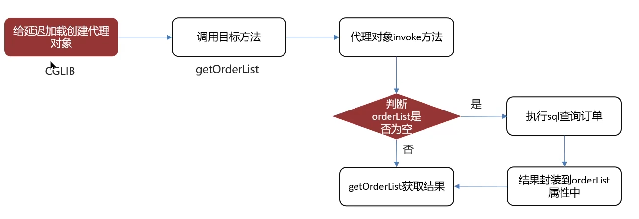 image-20250421233546471