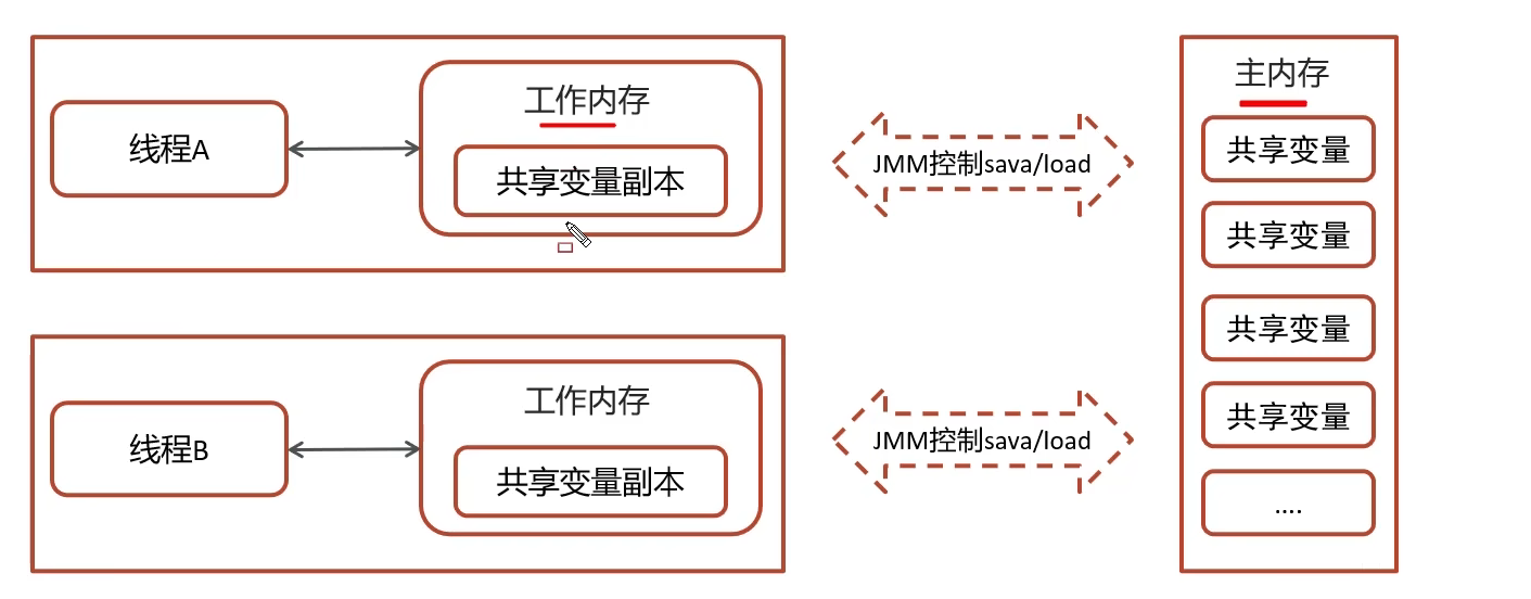 image-20250428195127443