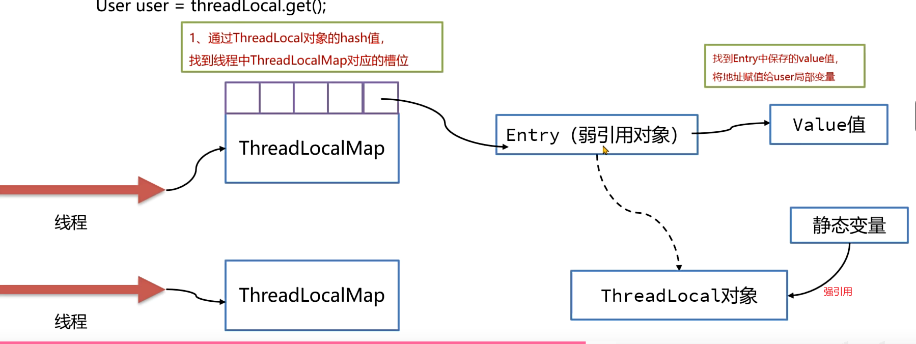 image-20250525010359017