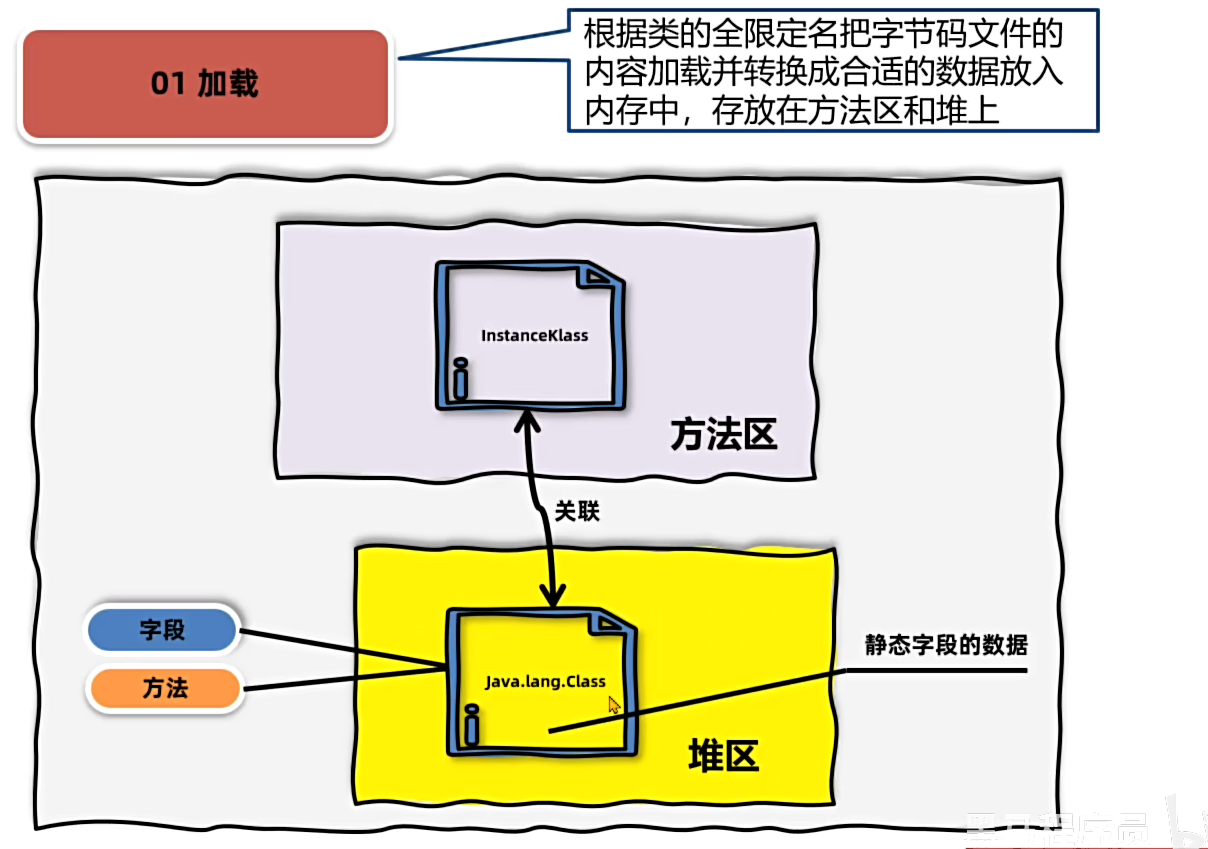 image-20250703170416620