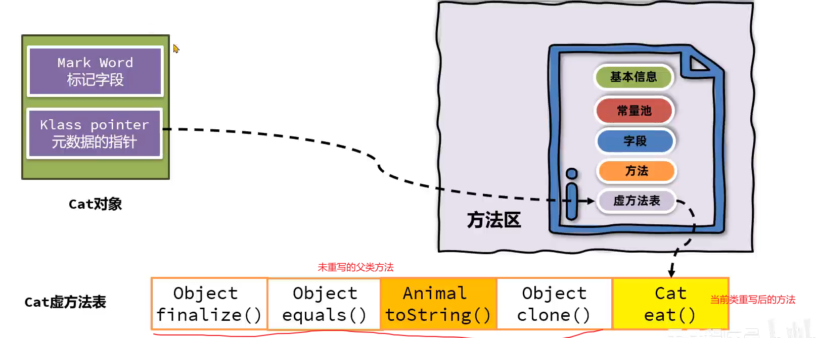 image-20250709131620228