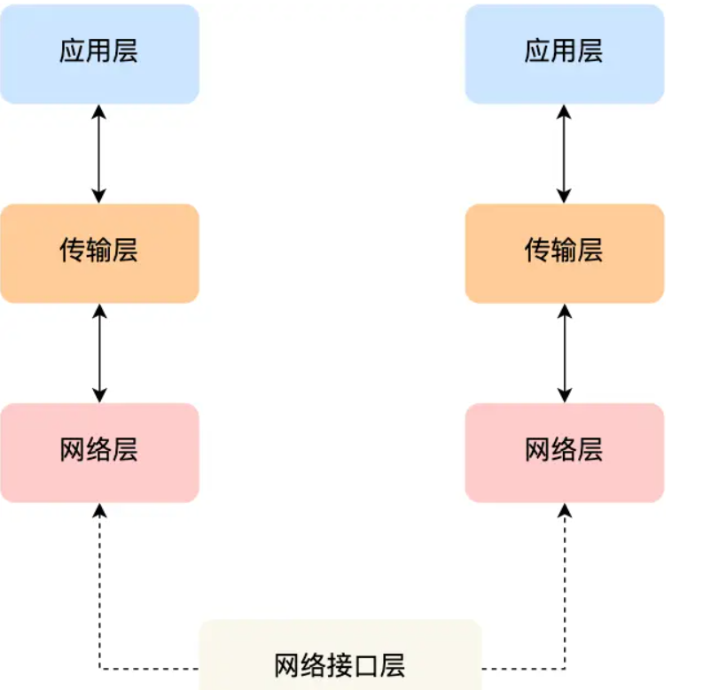 image-20250804155045935