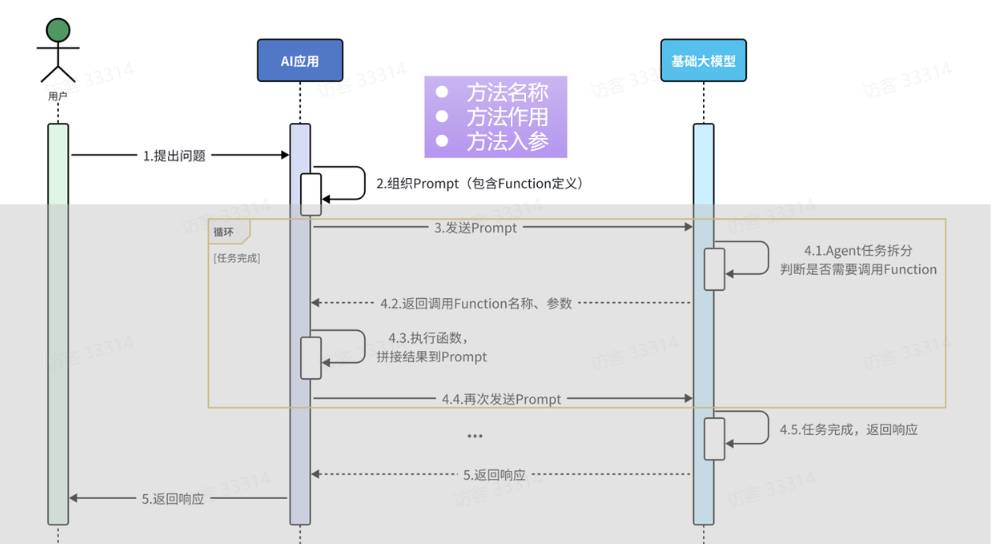 image-20250825160433455