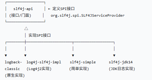 image-20251128112847871