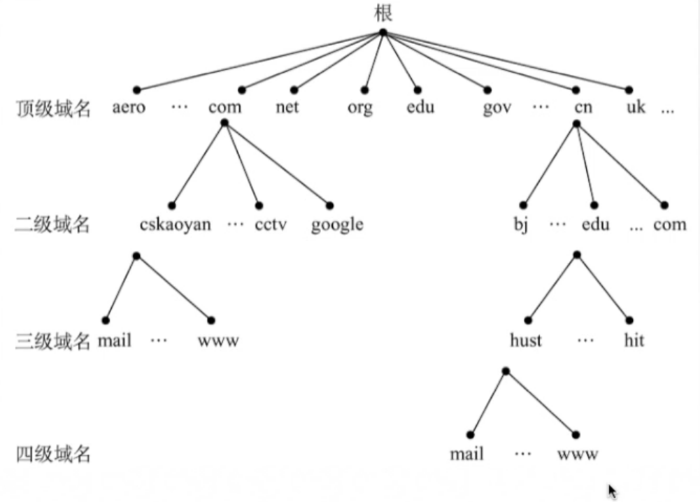 image-20260112163938988