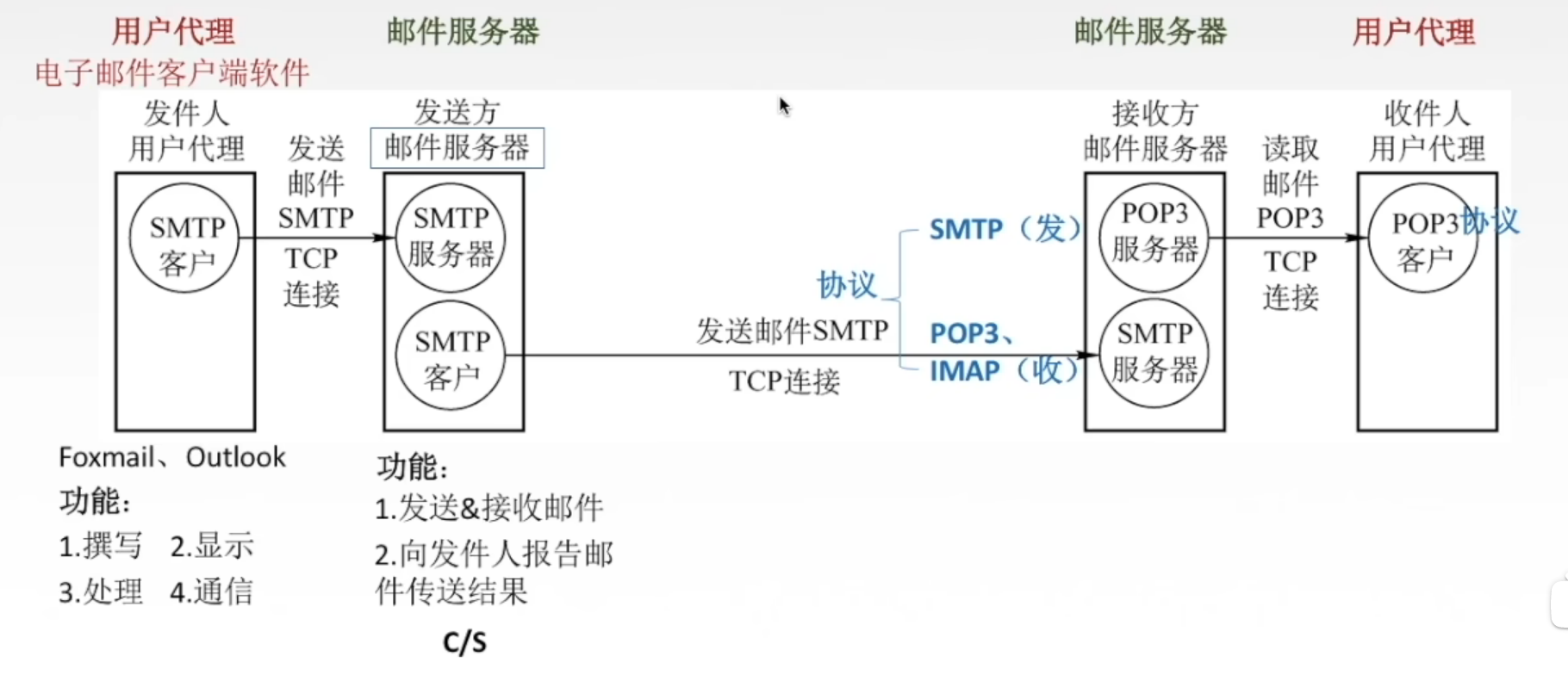 image-20260112170226828