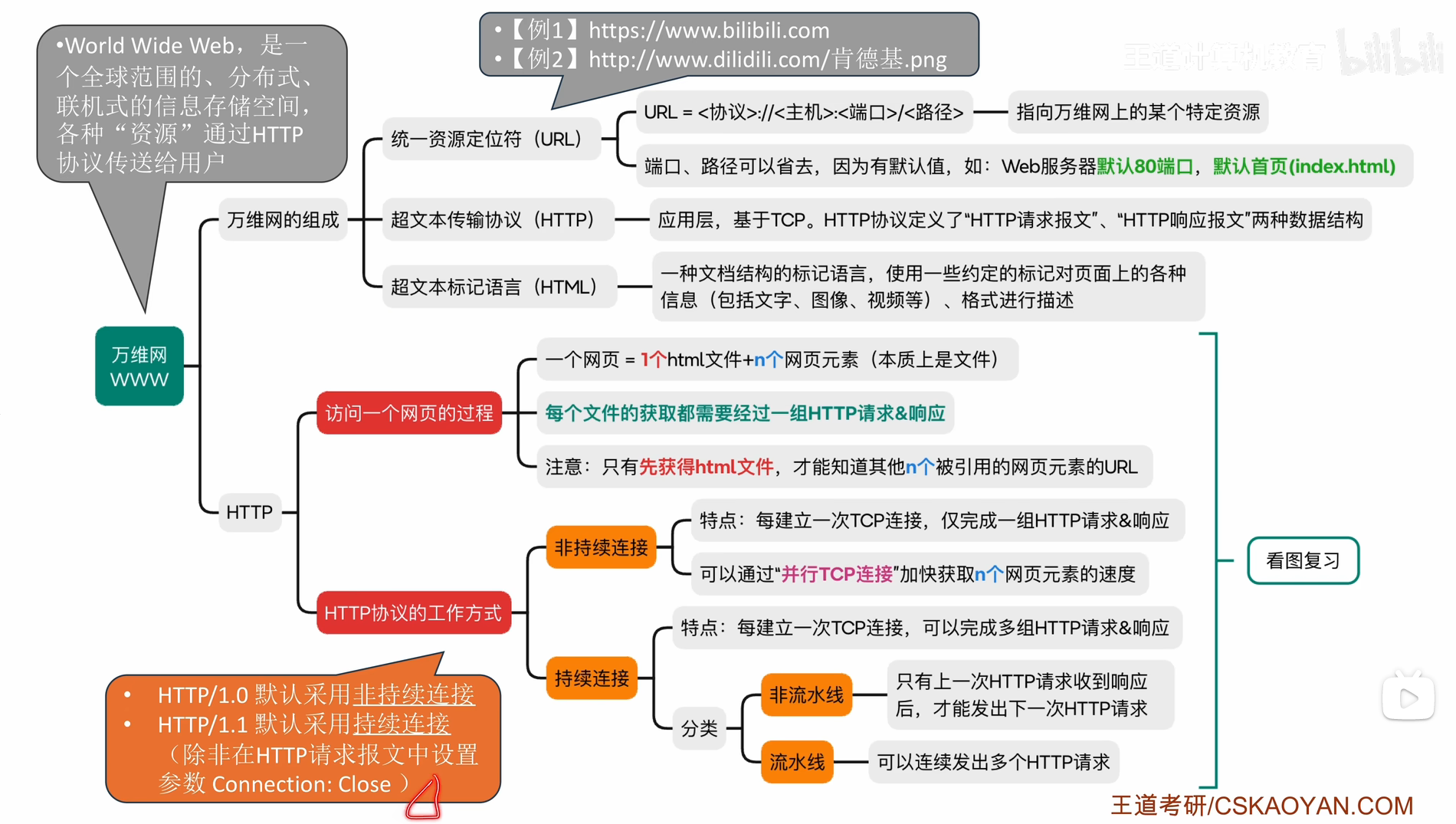 image-20260112172433726