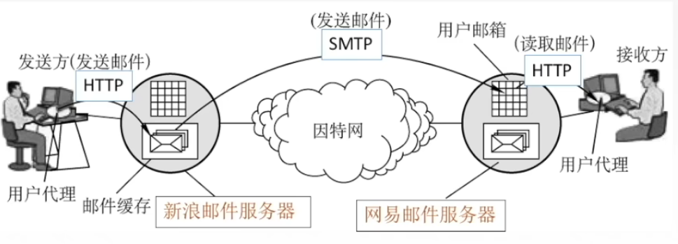 image-20260112235833888