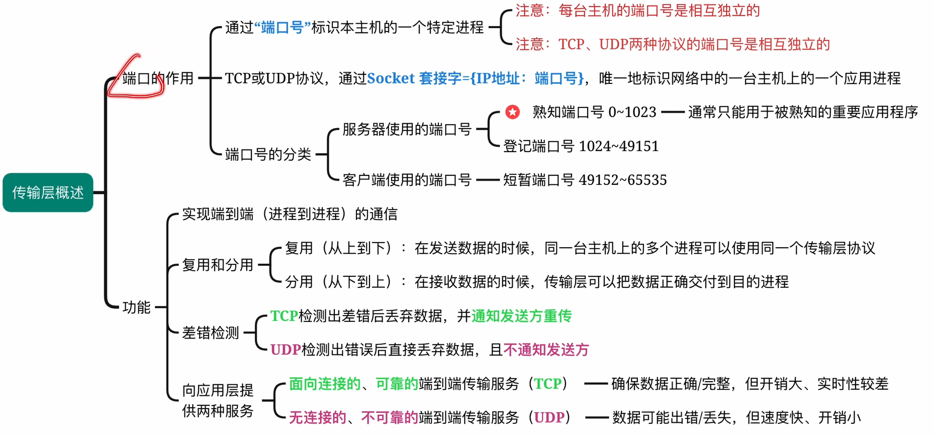 image-20260114010919509