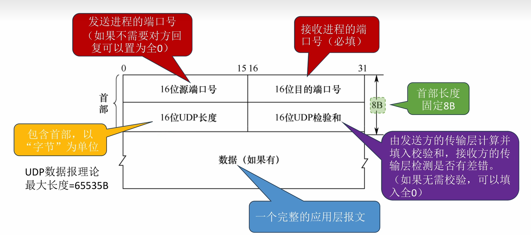 image-20260114011718072